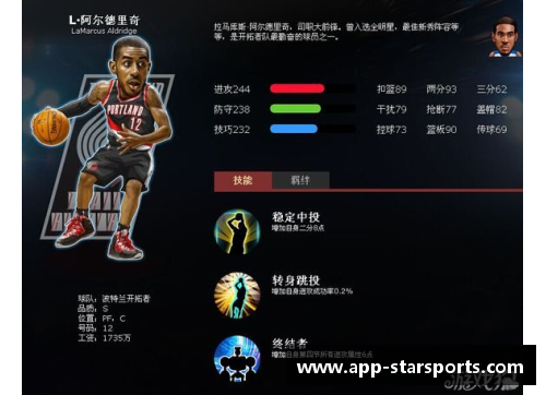 NBA球员投篮技巧与战术解析