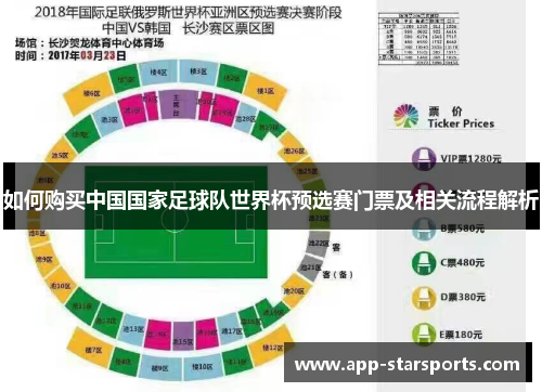 如何购买中国国家足球队世界杯预选赛门票及相关流程解析 如何购买中国国家足球队世界杯预选赛门票及相关流程解析
