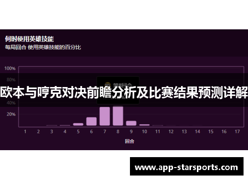 欧本与哼克对决前瞻分析及比赛结果预测详解