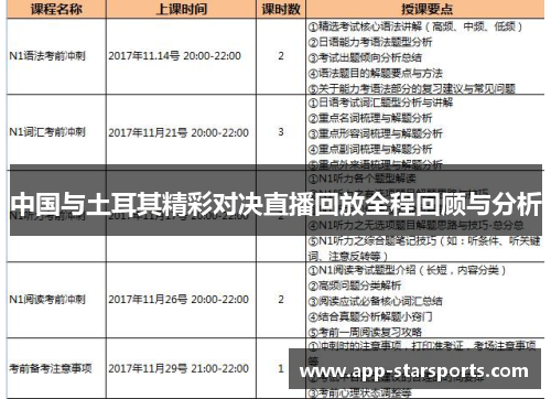 中国与土耳其精彩对决直播回放全程回顾与分析